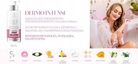 Pharm Foot DERMO INTENSE - Krem na zrogowacenia 15% mocznika 250ml Pharm Foot DERMO INTENSE - Krem na zrogowacenia 15% mocznika 250ml