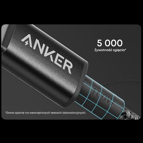 Kabel USB-C USB-C Anker 333 100W 1,8m 2szt szybkie ładowanie